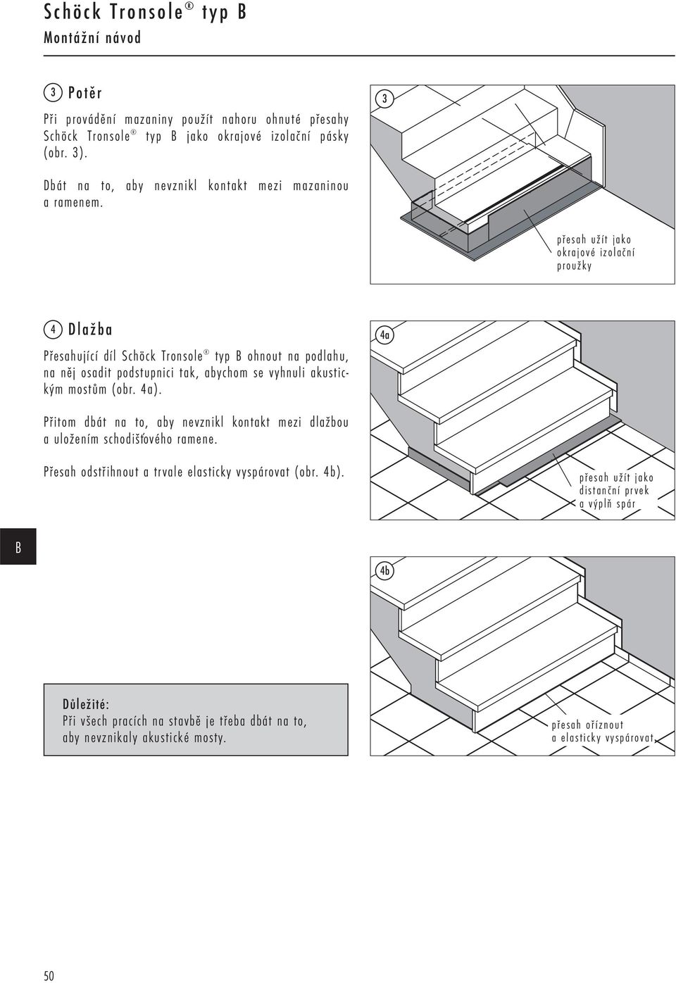 přesah užít jako okrajové izolační proužky 4 Dlažba Přesahující díl typ ohnout na podlahu, na něj osadit podstupnici tak, abychom se vyhnuli akustickým mostům (obr. 4a).