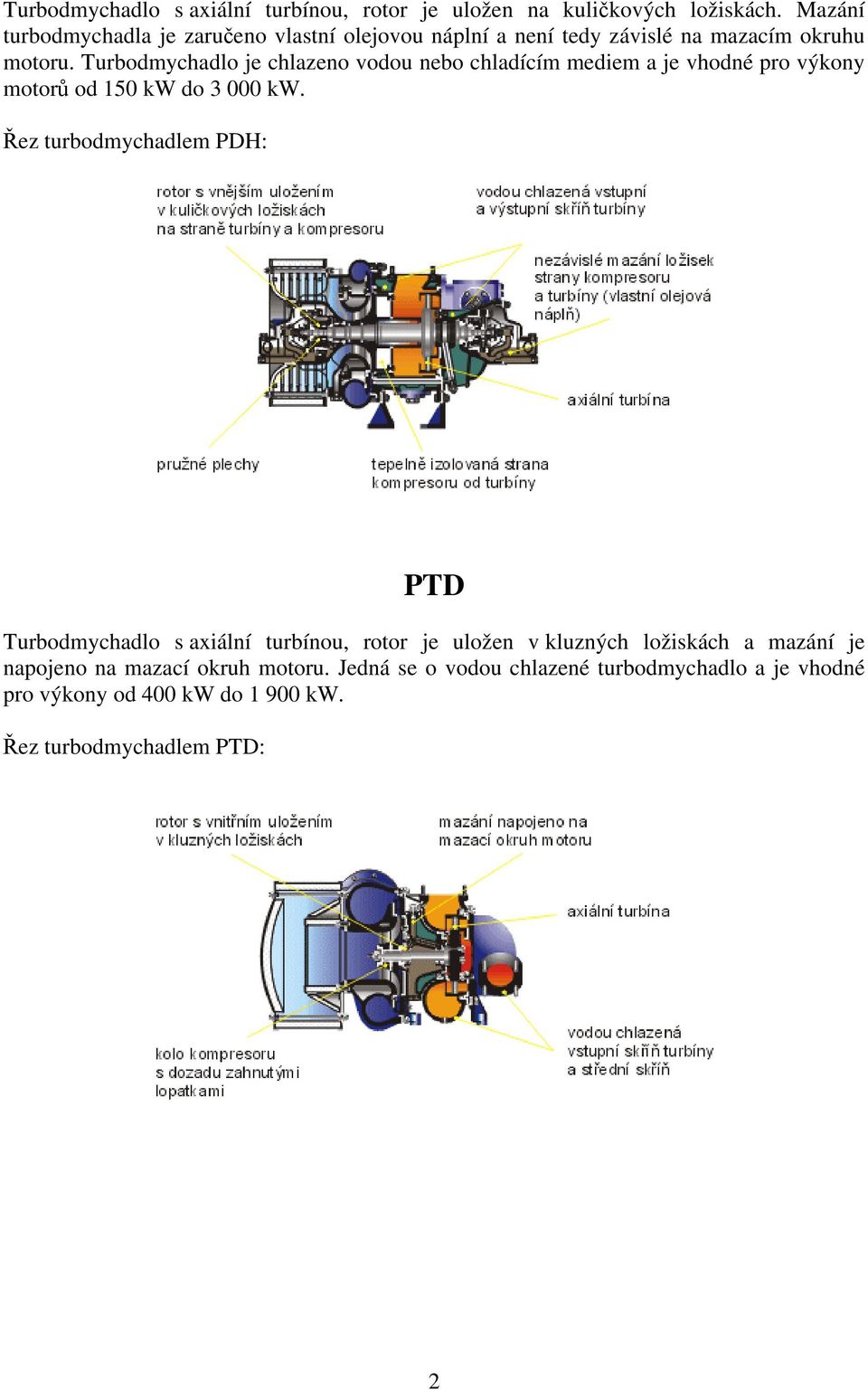 Turbodmychadlo je chlazeno vodou nebo chladícím mediem a je vhodné pro výkony motorů od 150 kw do 3 000 kw.