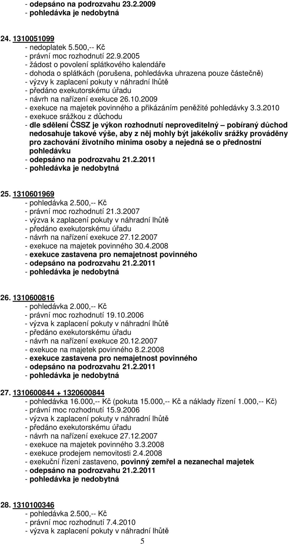 3.2010 - exekuce srážkou z důchodu - dle sdělení ČSSZ je výkon rozhodnutí neproveditelný pobíraný důchod nedosahuje takové výše, aby z něj mohly být jakékoliv srážky prováděny pro zachování životního