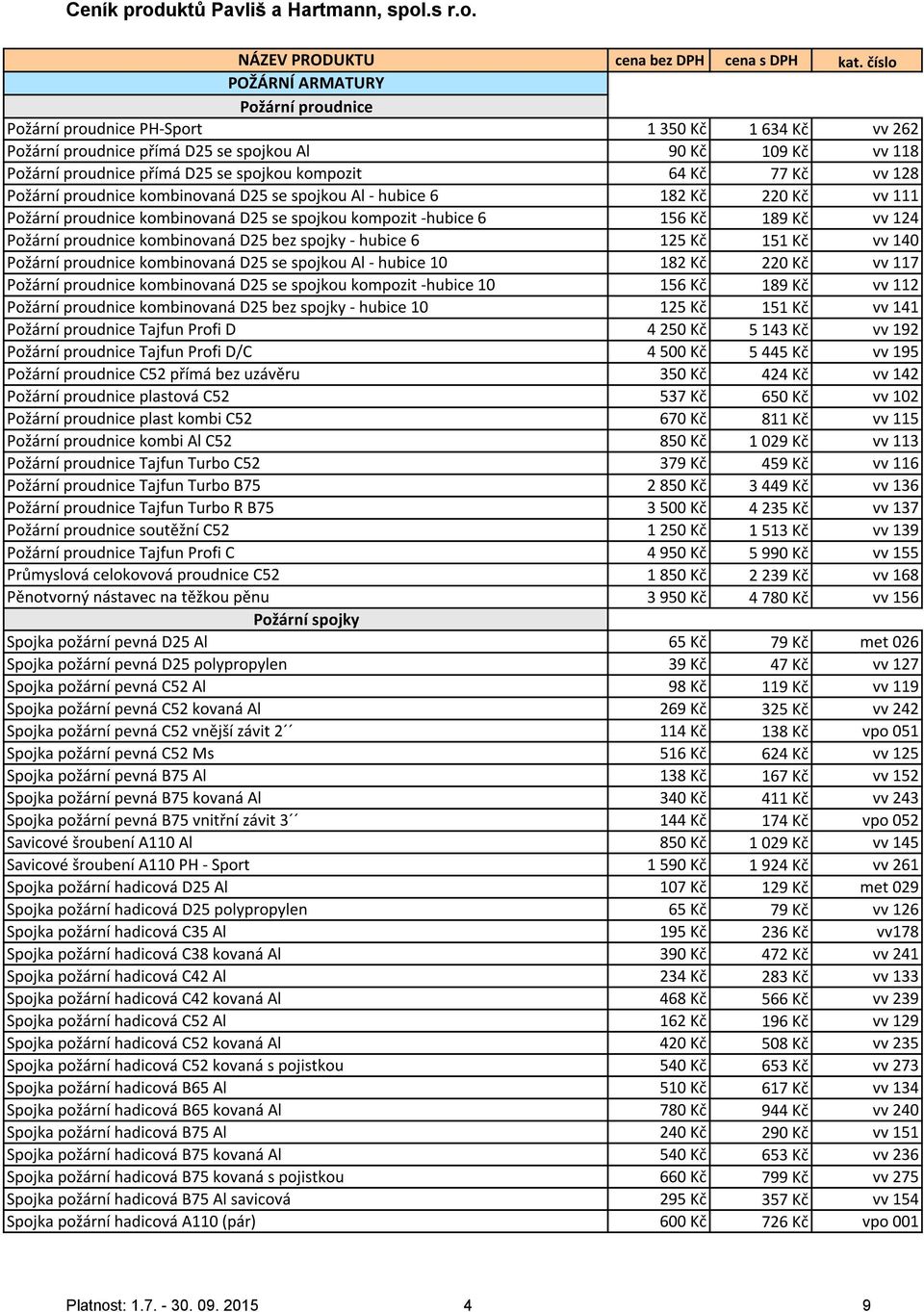 proudnice kombinovaná D25 se spojkou kompozit -hubice 10 Požární proudnice kombinovaná D25 bez spojky - hubice 10 Požární proudnice Tajfun Profi D Požární proudnice Tajfun Profi D/C Požární proudnice