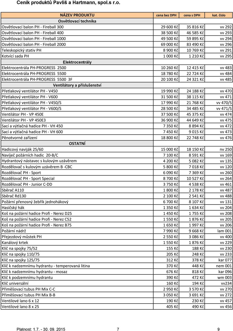 PH-PROGRESS 2500 10 260 Kč 12 415 Kč vv 483 Elektrocentrála PH-PROGRESS 5500 18 780 Kč 22 724 Kč vv 484 Elektrocentrála PH-PROGRESS 5500 3F 20 100 Kč 24 321 Kč vv 485 Ventilátory a příslušenství