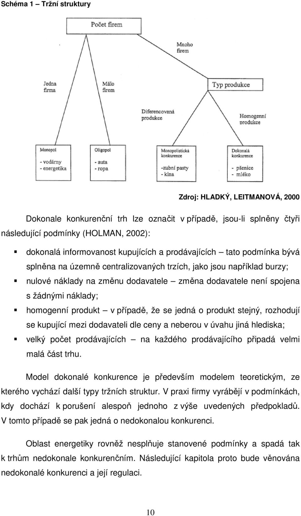 produkt v případě, že se jedná o produkt stejný, rozhodují se kupující mezi dodavateli dle ceny a neberou v úvahu jiná hlediska; velký počet prodávajících na každého prodávajícího připadá velmi malá