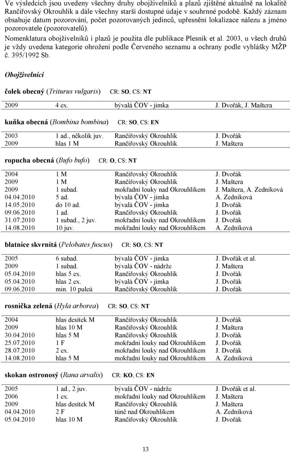 Nomenklatura obojživelníků i plazů je použita dle publikace Plesník et al. 2003, u všech druhů je vždy uvedena kategorie ohrožení podle Červeného seznamu a ochrany podle vyhlášky MŽP č. 395/1992 Sb.