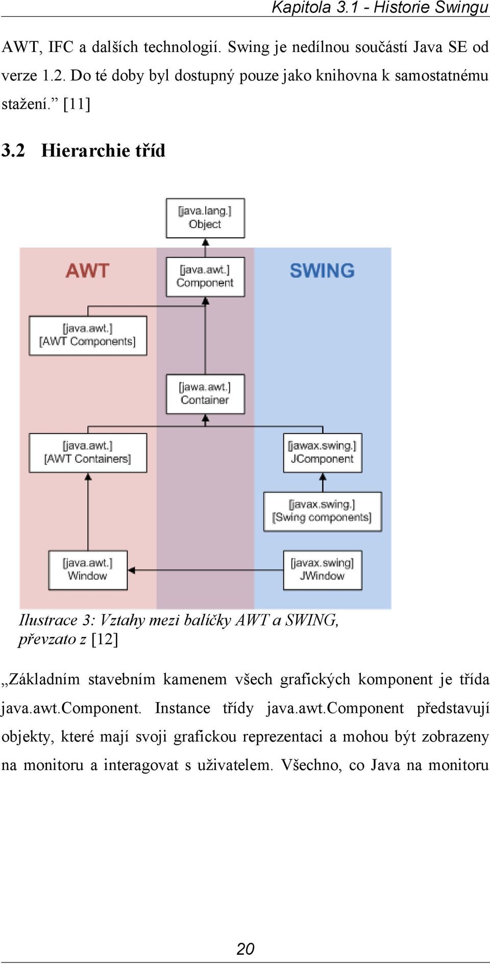 2 Hierarchie tříd Ilustrace 3: Vztahy mezi balíčky AWT a SWING, převzato z [12] Základním stavebním kamenem všech grafických komponent