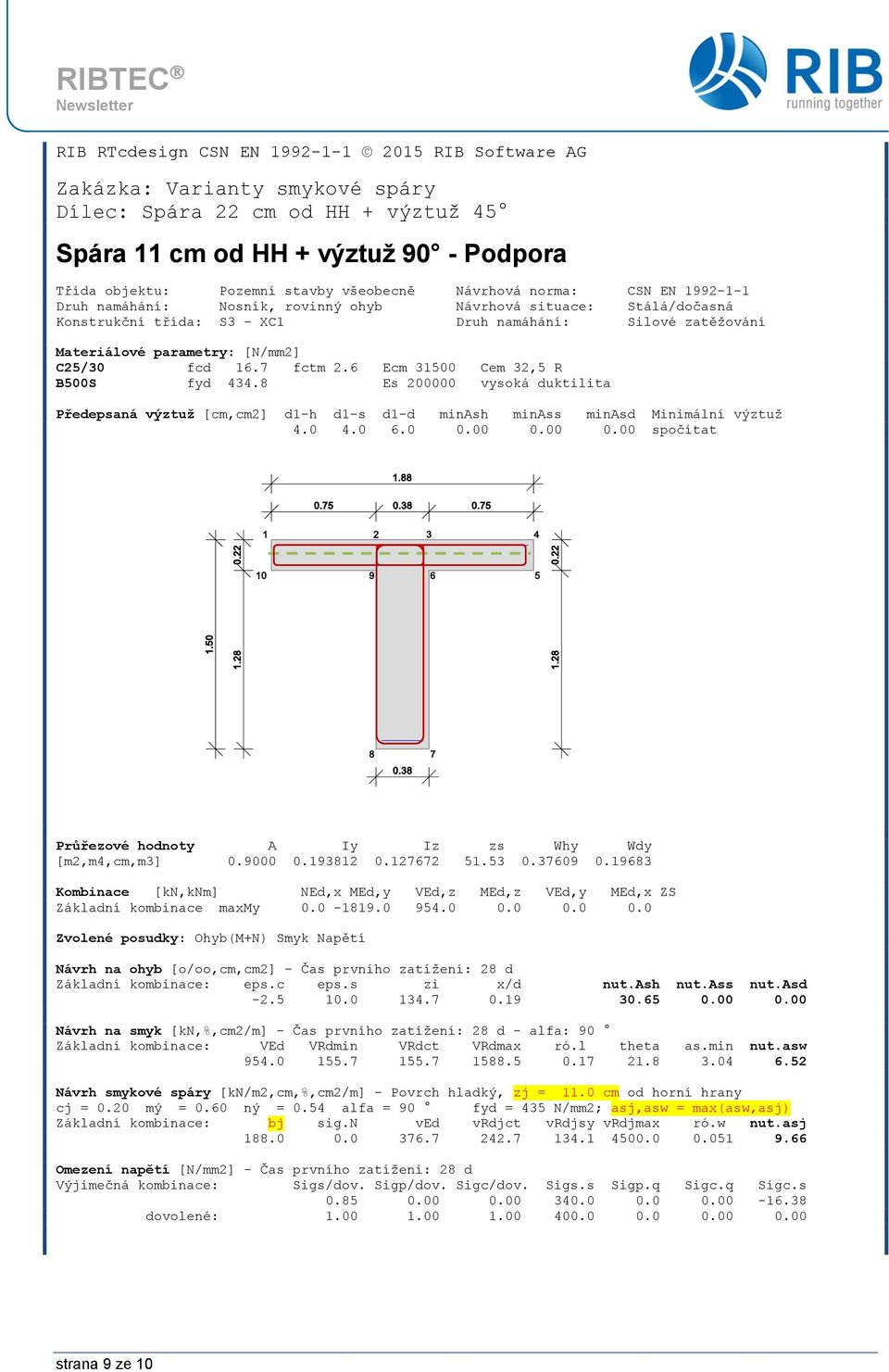 fcd 16.7 fctm 2.6 Ecm 31500 Cem 32,5 R B500S fyd 434.8 Es 200000 vysoká duktilita Předepsaná výztuž [cm,cm2] d1-h d1-s d1-d minash minass minasd Minimální výztuž 4.0 4.0 6.0 0.00 0.