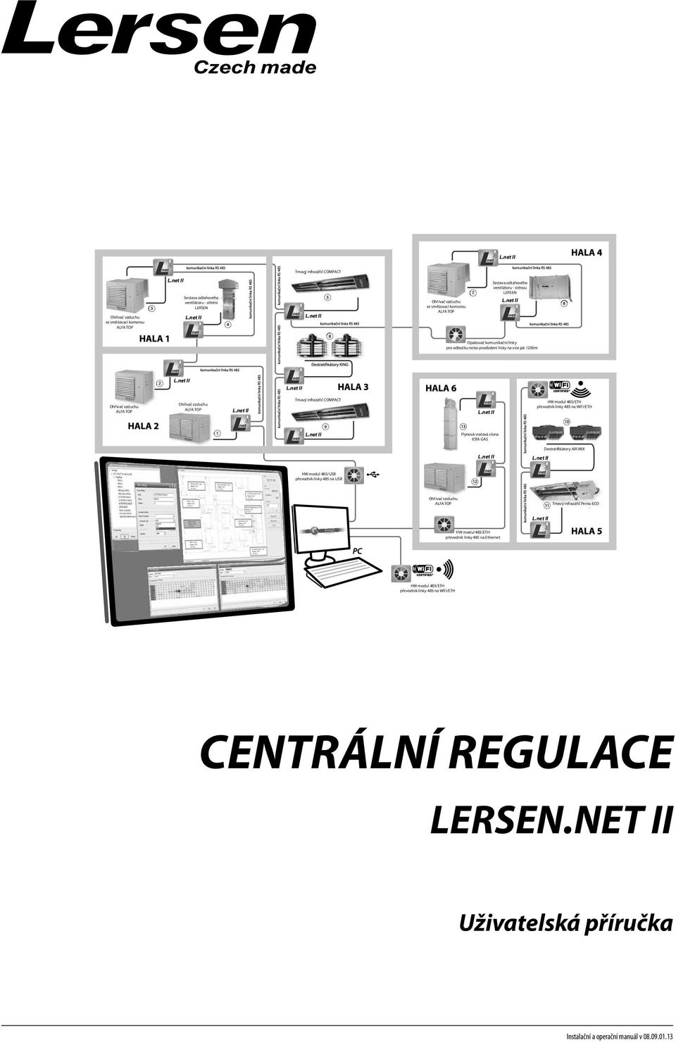 net II Ohřívač vzduchu ALFA TOP Ohřívač vzduchu ALFA TOP L.net II Tmavý infrazářič COMPACT L.net II HW modul 485/ETH převodník linky 485 na WiFi/ETH L.