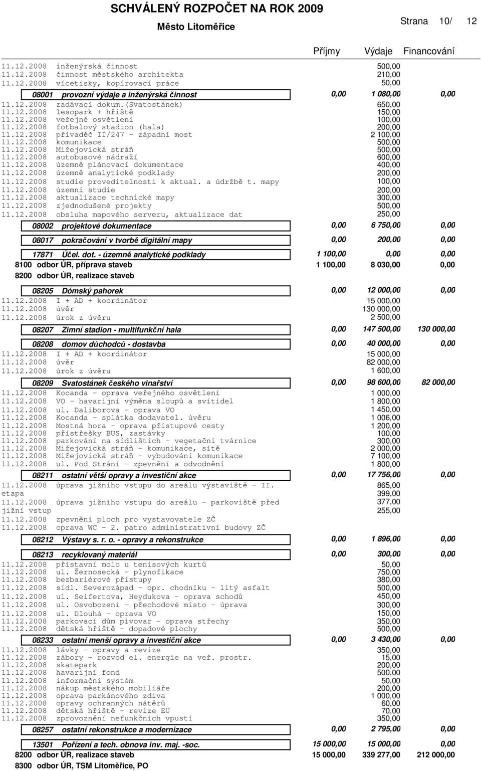 12.2008 autobusové nádraží 11.12.2008 územně plánovací dokumentace 11.12.2008 územně analytické podklady 11.12.2008 studie proveditelnosti k aktual. a údržbě t. mapy 11.12.2008 územní studie 11.12.2008 aktualizace technické mapy 11.