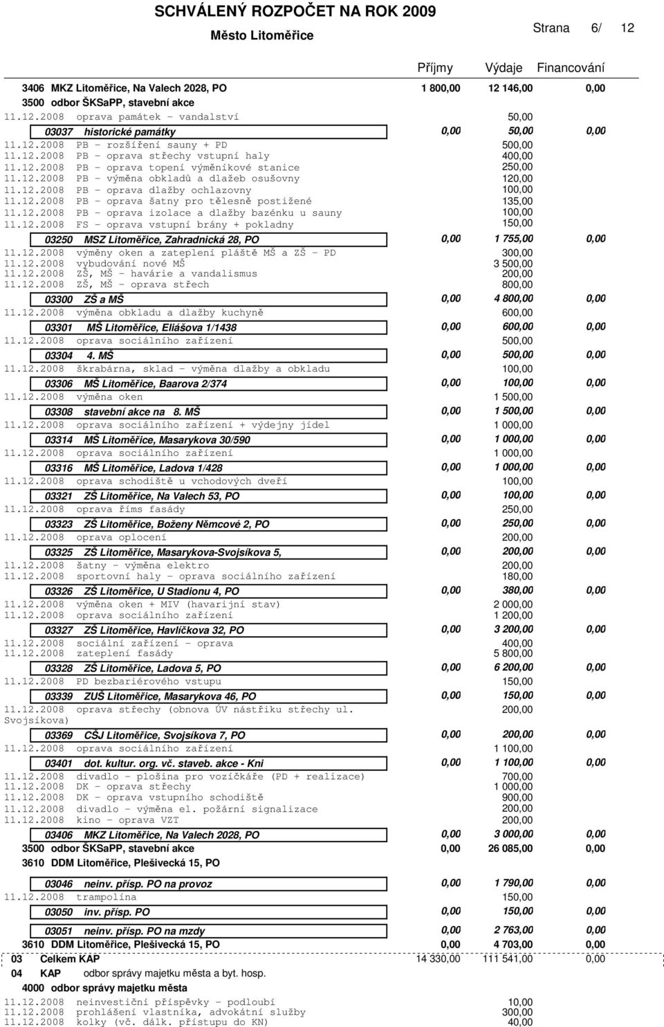 12.2008 PB - oprava izolace a dlažby bazénku u sauny 11.12.2008 FS - oprava vstupní brány + pokladny 1 03250 MSZ Litoměřice, Zahradnická 28, PO 0,00 1 75 0,00 11.12.2008 výměny oken a zateplení pláště MŠ a ZŠ - PD 11.
