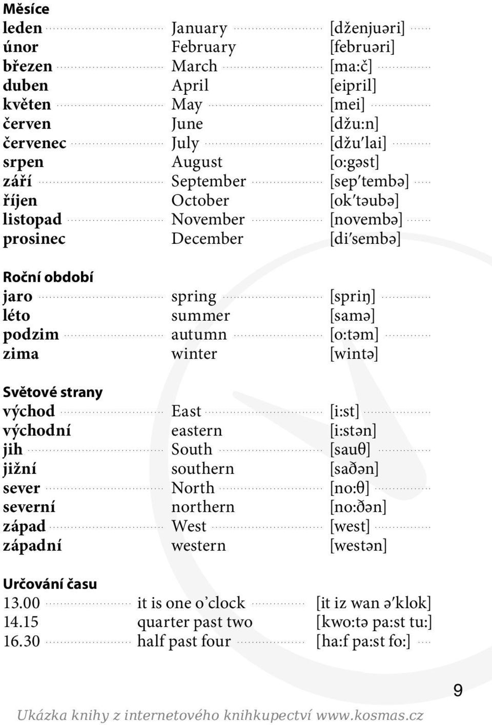 .. léto summer [samә] podzim... autumn... [o:tәm]... zima winter [wintә] Světové strany východ... East... [i:st]... východní eastern [i:stәn] jih... South... [sauθ]... jižní southern [saðәn] sever.