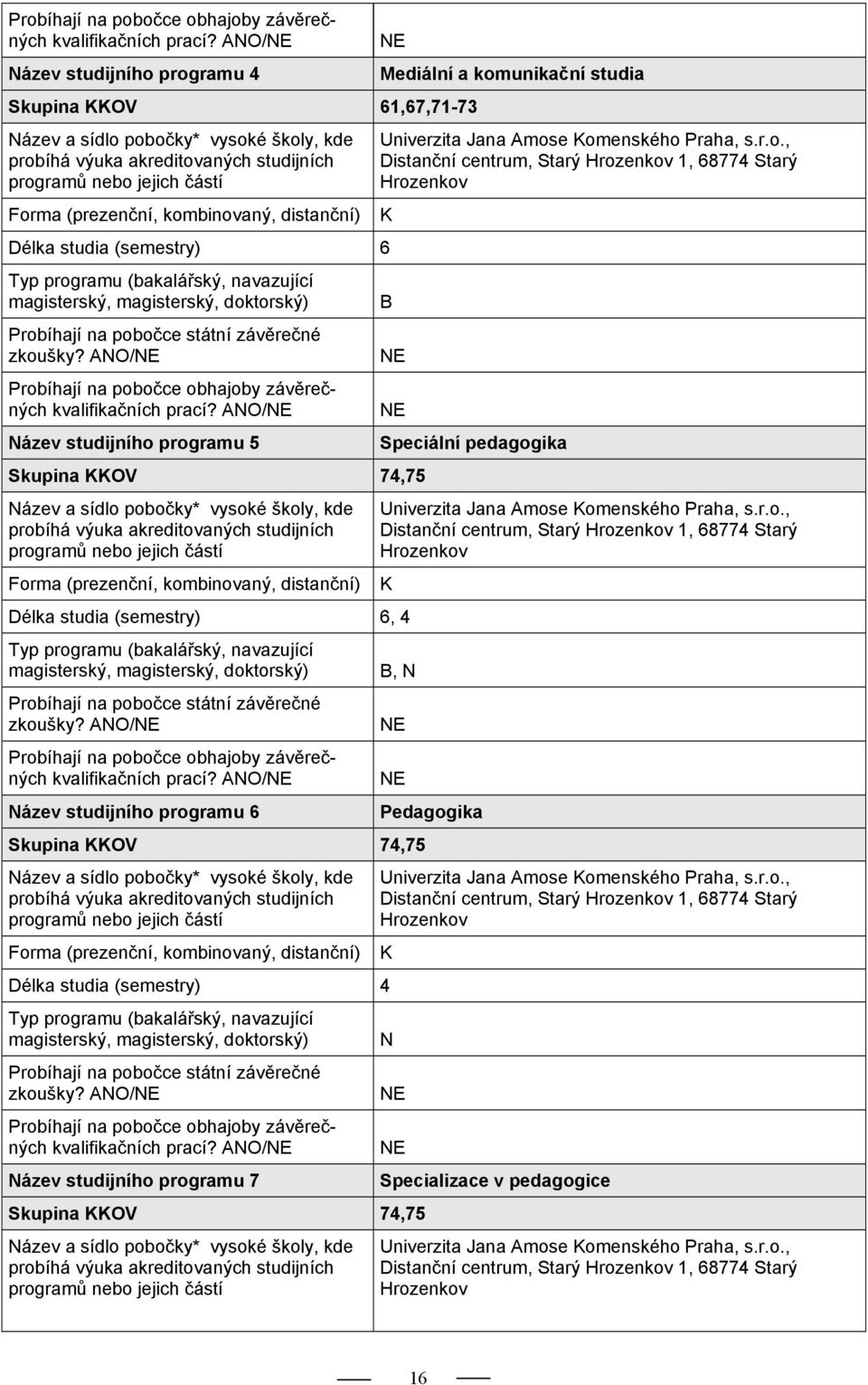 kombinovaný, distanční) Délka studia (semestry) 6 Typ programu (bakalářský, navazující magisterský, magisterský, doktorský) Probíhají na pobočce státní závěrečné zkoušky?