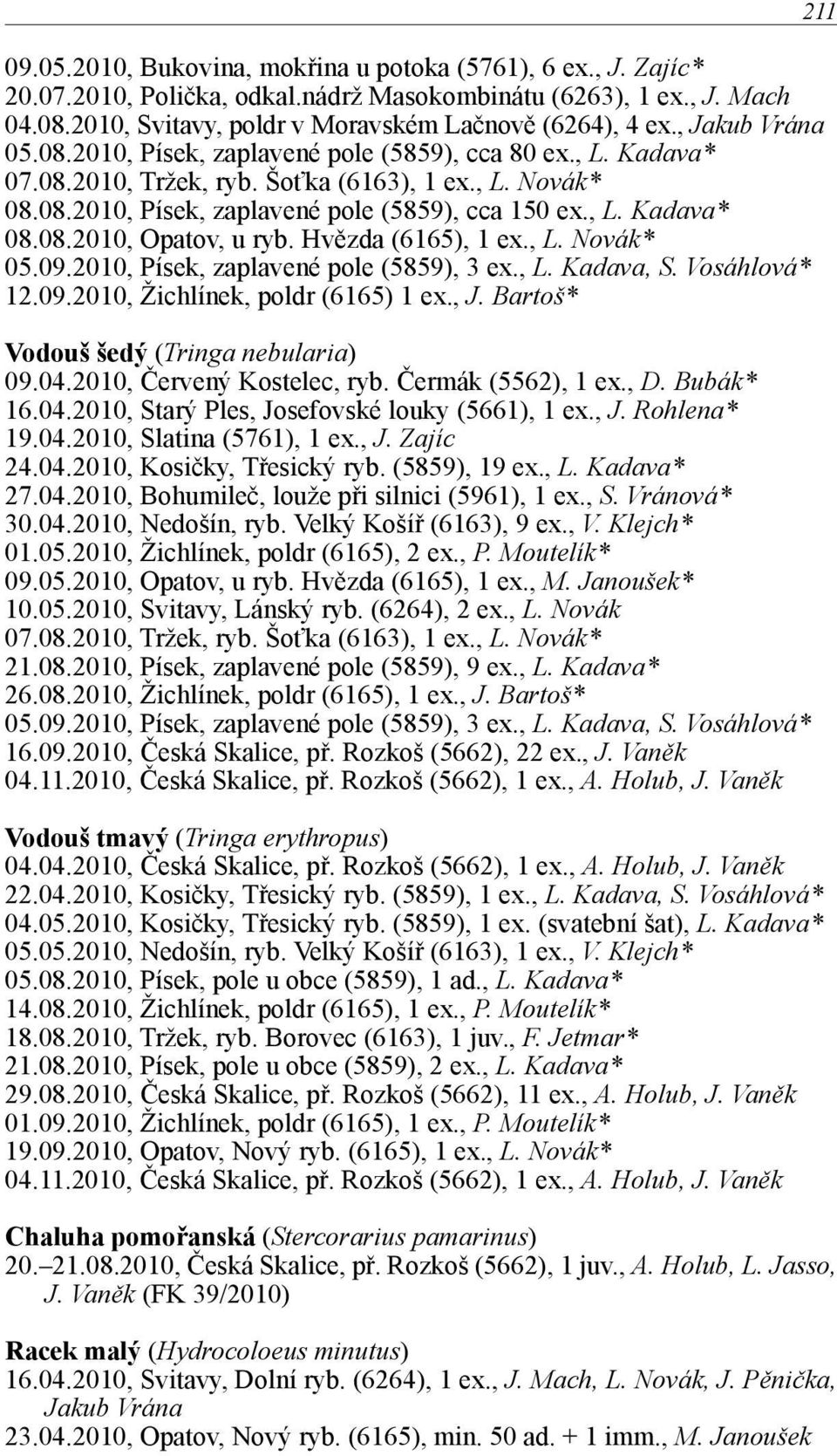 08.2010, Opatov, u ryb. Hvězda (6165), 1 ex., L. Novák* 05.09.2010, Písek, zaplavené pole (5859), 3 ex., L. Kadava, S. Vosáhlová* 12.09.2010, Žichlínek, poldr (6165) 1 ex., J.