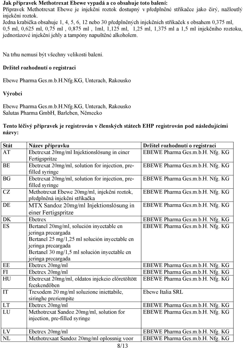 jednorázové injekční jehly a tampóny napuštěné alkoholem. Na trhu nemusí být všechny velikosti balení. Držitel rozhodnutí o registraci Ebewe Pharma Ges.m.b.H.Nfg.