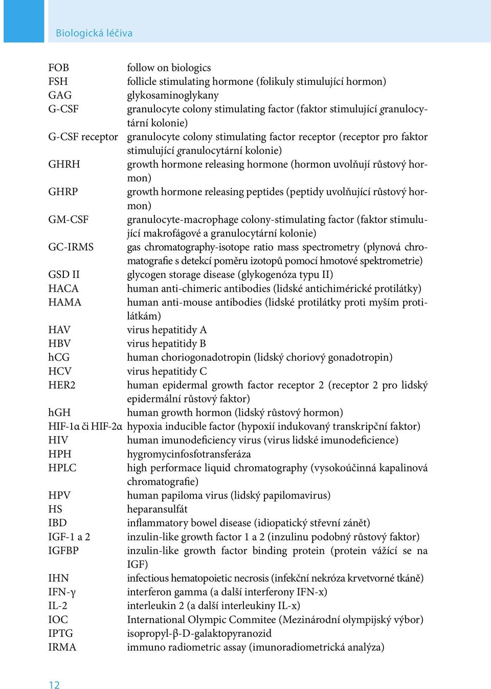 růstový hormon) GHRP growth hormone releasing peptides (peptidy uvolňující růstový hormon) GM-CSF granulocyte-macrophage colony-stimulating factor (faktor stimulující makrofágové a granulocytární