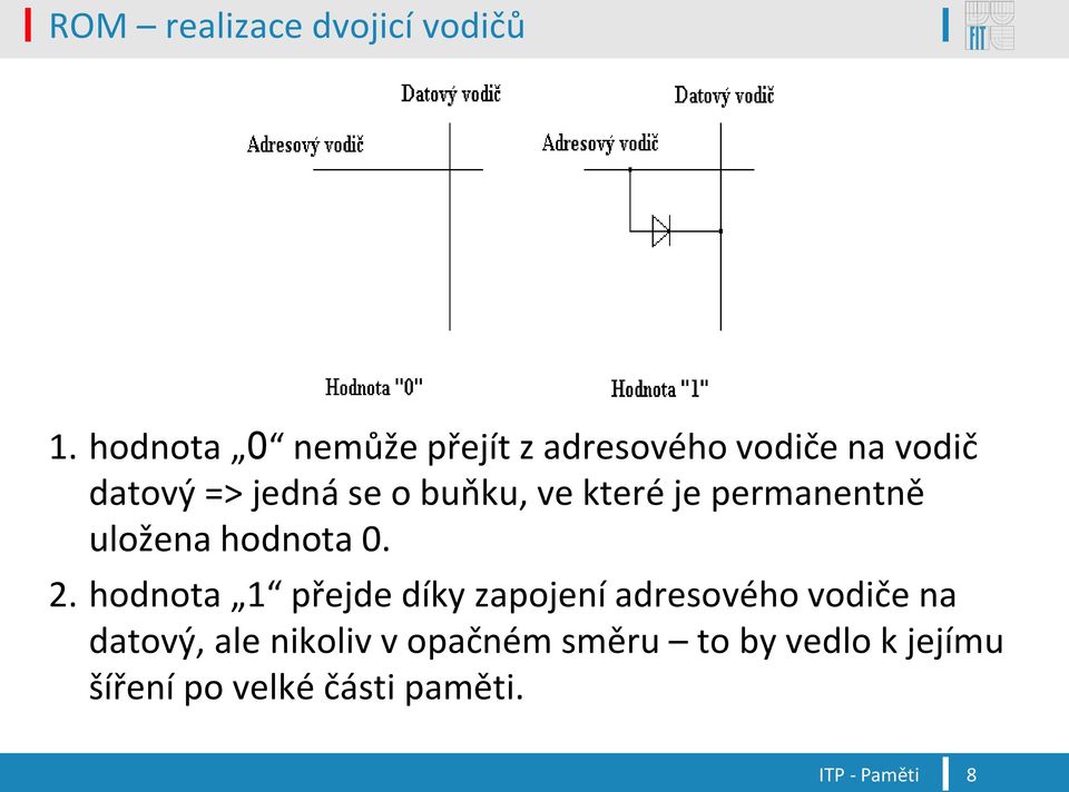 buňku, ve které je permanentně uložena hodnota 0. 2.