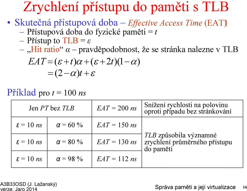 pro t = 00 ns Jen PT bez TLB EAT = 00ns Snížení rychlosti na polovinu oproti případu bez stránkování ε= 0ns ε= 0ns ε= 0ns α=