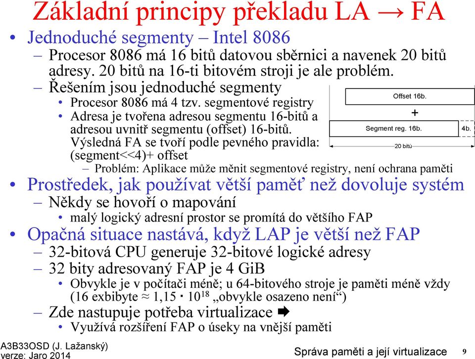 Výsledná FA se tvoří podle pevného pravidla: (segment<<)+ offset Problém: Aplikace může měnit segmentové registry, není ochrana paměti Prostředek, jak používat větší paměť než dovoluje systém Někdy