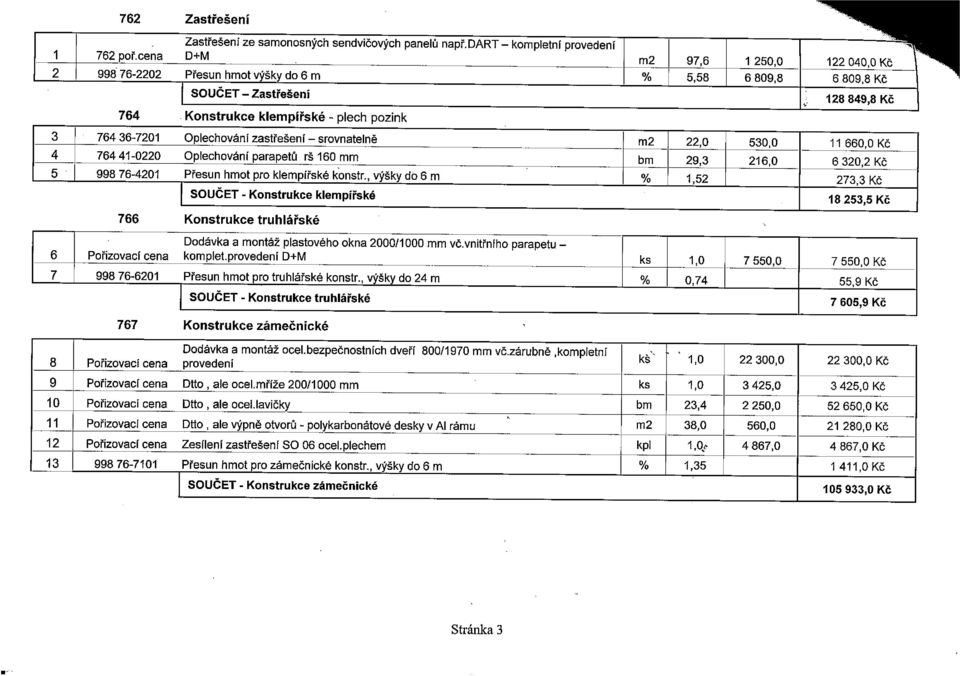 srovnatelně.. m2 22,0 530,0 11 660,0 Kč 4 764 41-0220 Oplechování parapetů rš 160mm bmj 29,3 216,0 6 320,2 Kč 5 998 76-4201 Přesun hmot pro klempířské konstr., výšky do 6 m.