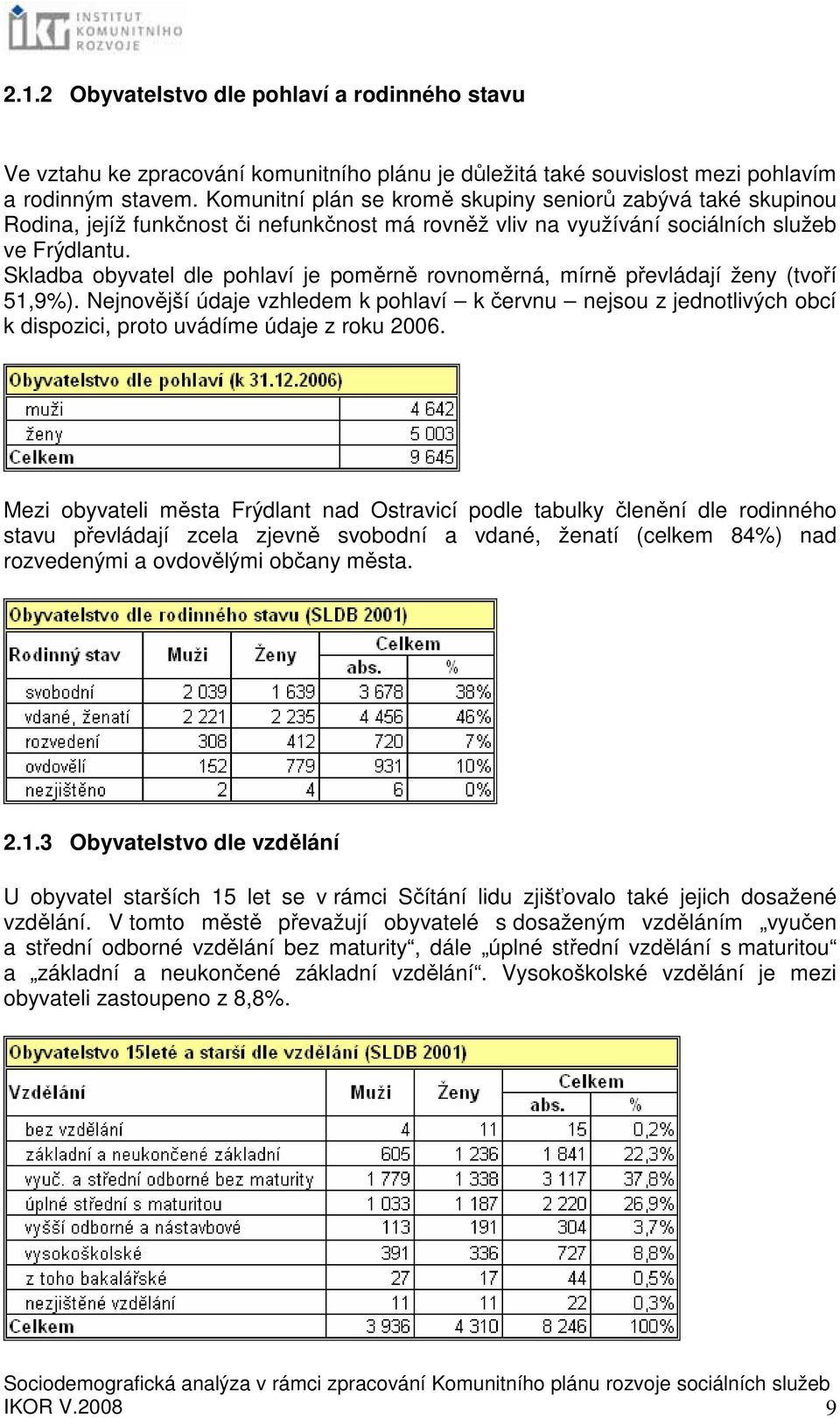 Skladba obyvatel dle pohlaví je poměrně rovnoměrná, mírně převládají ženy (tvoří 51,9%).