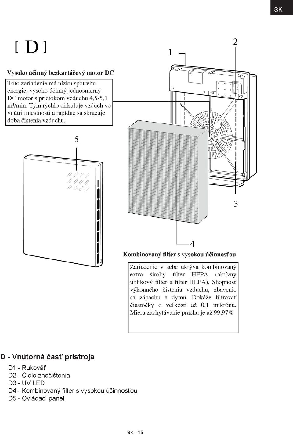 Kombinovaný filter s vysokou účinnosťou Zariadenie v sebe ukrýva kombinovaný extra široký filter HEPA (aktívny uhlíkový filter a filter HEPA), Shopnosť výkonného čistenia