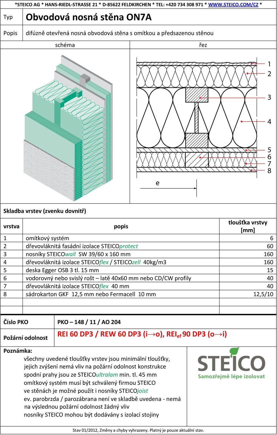 mm vodorovný nebo svislý rošt latě 0x0 mm nebo CD/CW profily 0 dřevovláknitá izolace STEICOflex 0 mm 0 8 sádrokarton GKF, mm nebo Fermacell 0 mm,/0