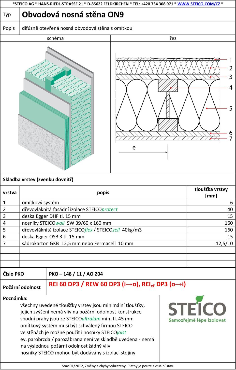 mm nosníky STEICOwall SW 9/0 x 0 mm 0 dřevovláknitá izolace STEICOflex / STEICOzell 0kg/m 0 deska Egger OSB tl.