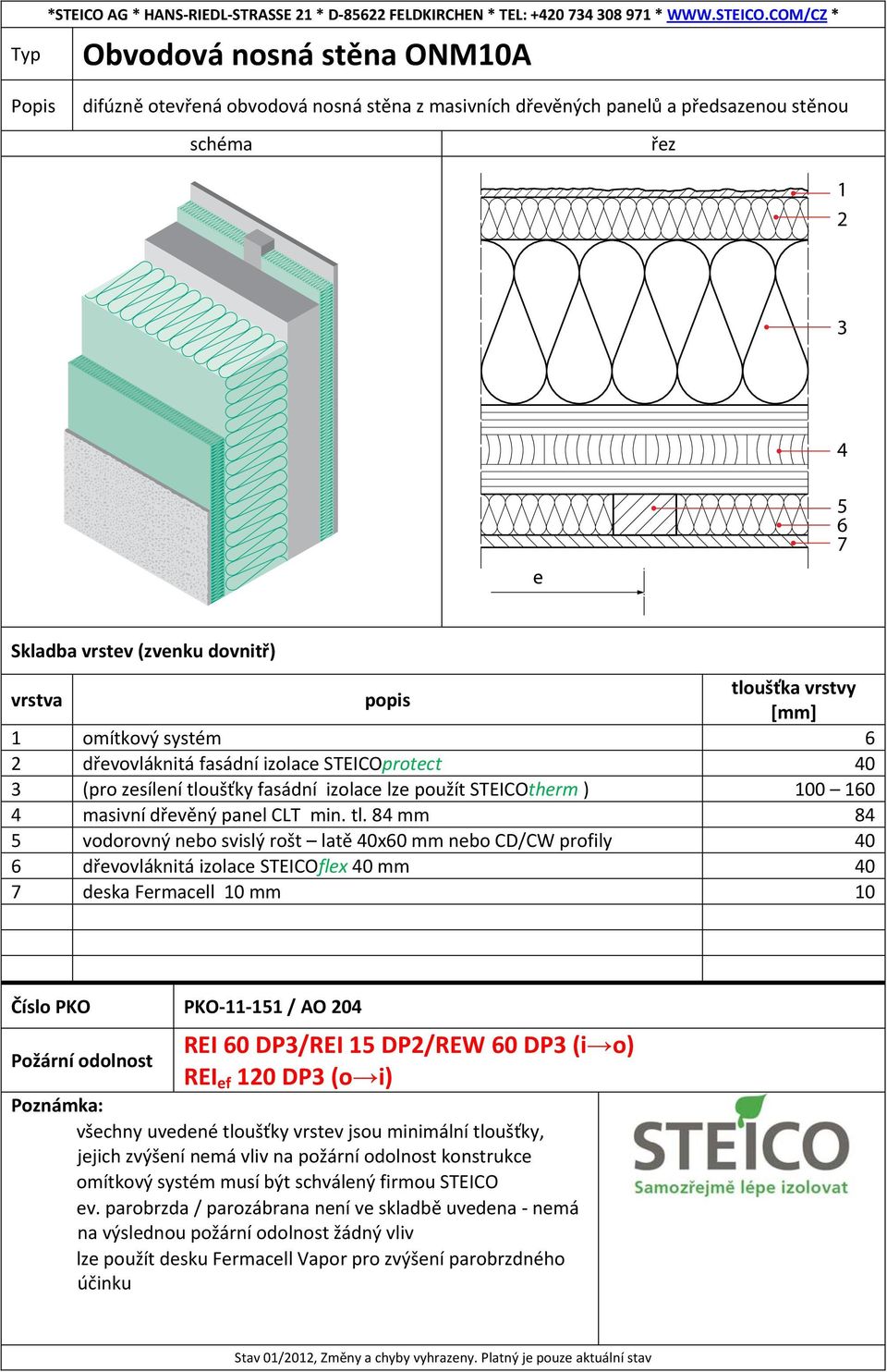 ušťky fasádní izolace lze použít STEICOtherm ) 00 0 masivní dřevěný panel CLT min. tl.
