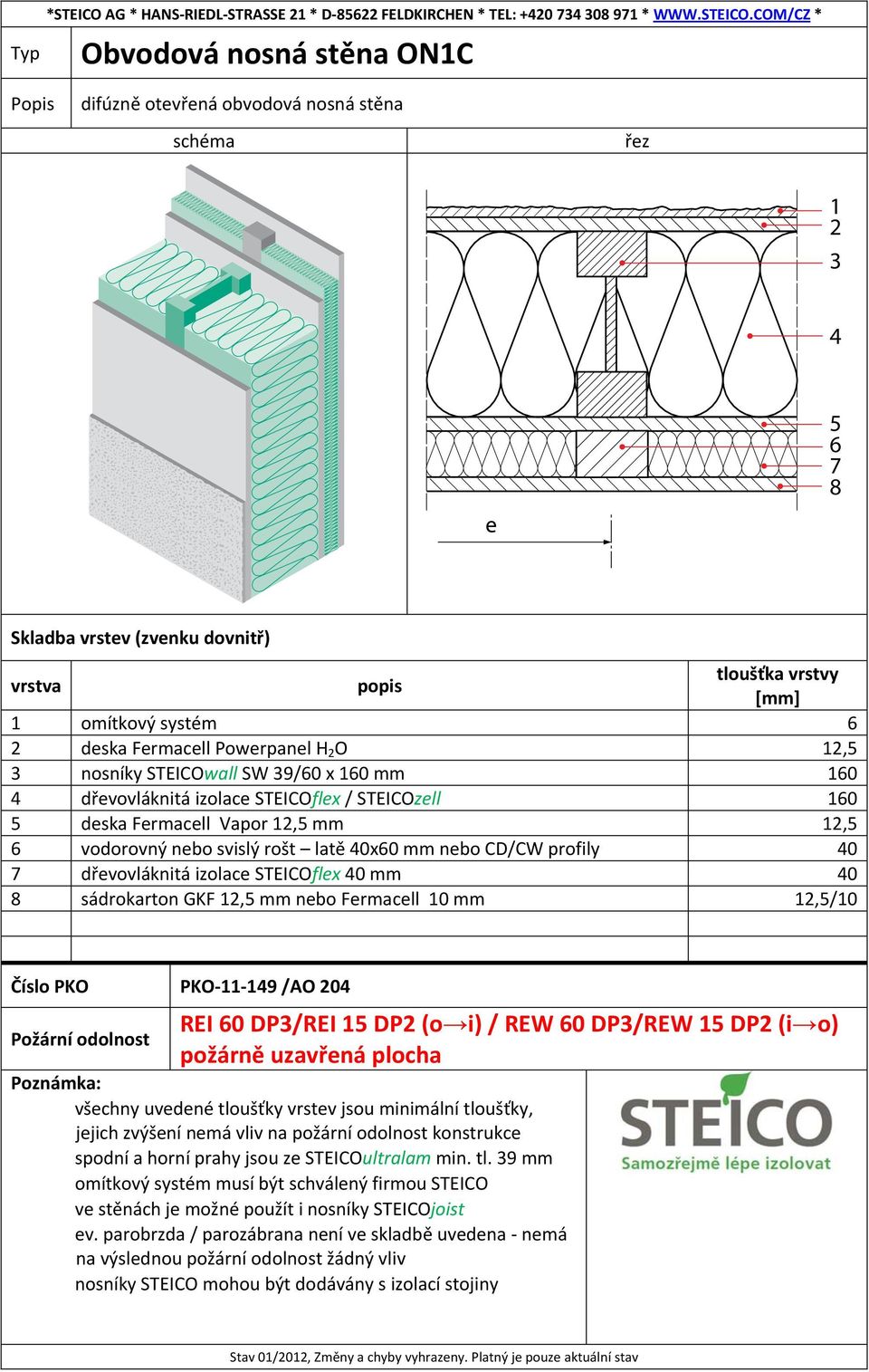 dřevovláknitá izolace STEICOflex 0 mm 0 8 sádrokarton GKF, mm nebo Fermacell 0 mm,/0 Číslo PKO PKO 9 /AO 0 REI 0 DP/REI DP (o i) / REW 0 DP/REW