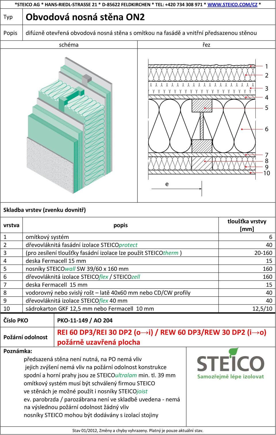 svislý rošt latě 0x0 mm nebo CD/CW profily 0 9 dřevovláknitá izolace STEICOflex 0 mm 0 0 sádrokarton GKF, mm nebo Fermacell 0 mm,/0 Číslo PKO PKO 9 / AO 0 REI 0 DP/REI 0 DP (o i) / REW 0 DP/REW 0