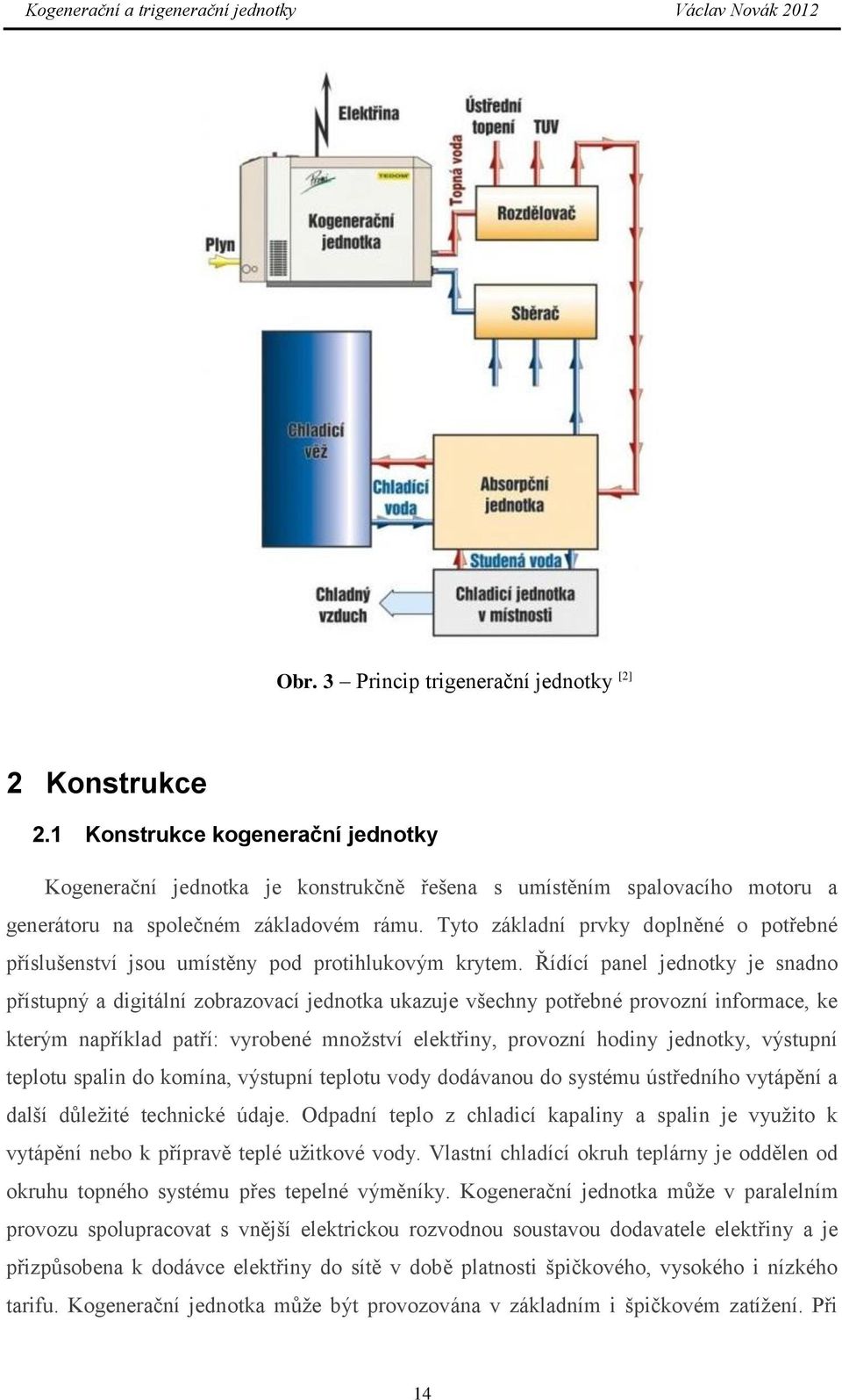 Tyto základní prvky doplněné o potřebné příslušenství jsou umístěny pod protihlukovým krytem.