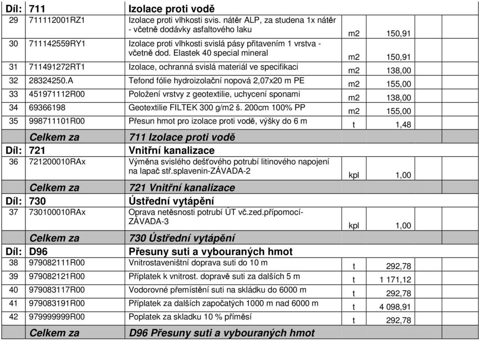 Elastek 40 special mineral 31 711491272RT1 Izolace, ochranná svislá materiál ve specifikaci 32 28324250.