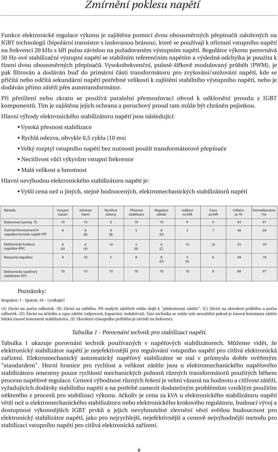 Regulátor výkonu porovnává 50 Hz-ové stabilizační výstupní napětí se stabilním referenčním napětím a výsledná odchylka je použita k řízení dvou obousměrných přepínačů.