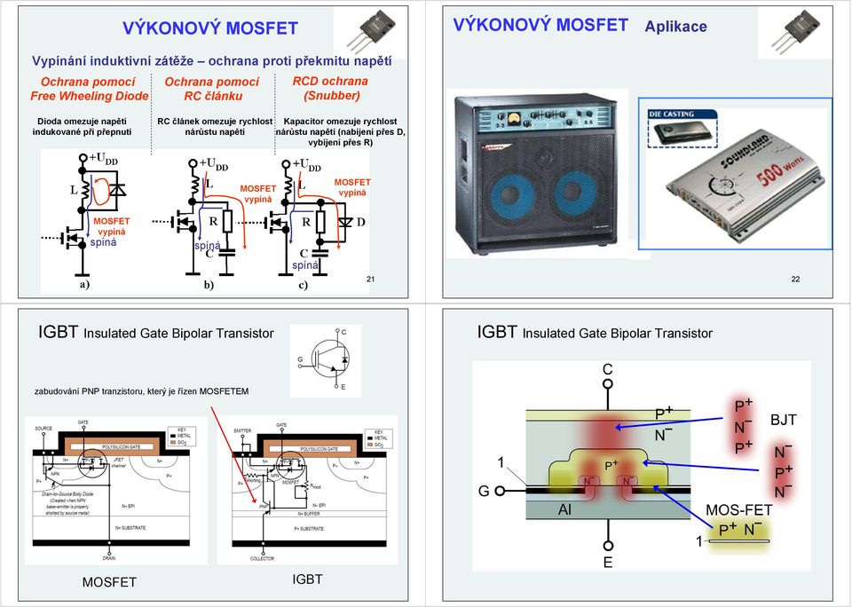 apacitor omezuje rychlost nárůstu napětí (nabíjení přes D, vybíjení přes R) MOSFET vypíná MOSFET vypíná MOSFET vypíná spíná spíná