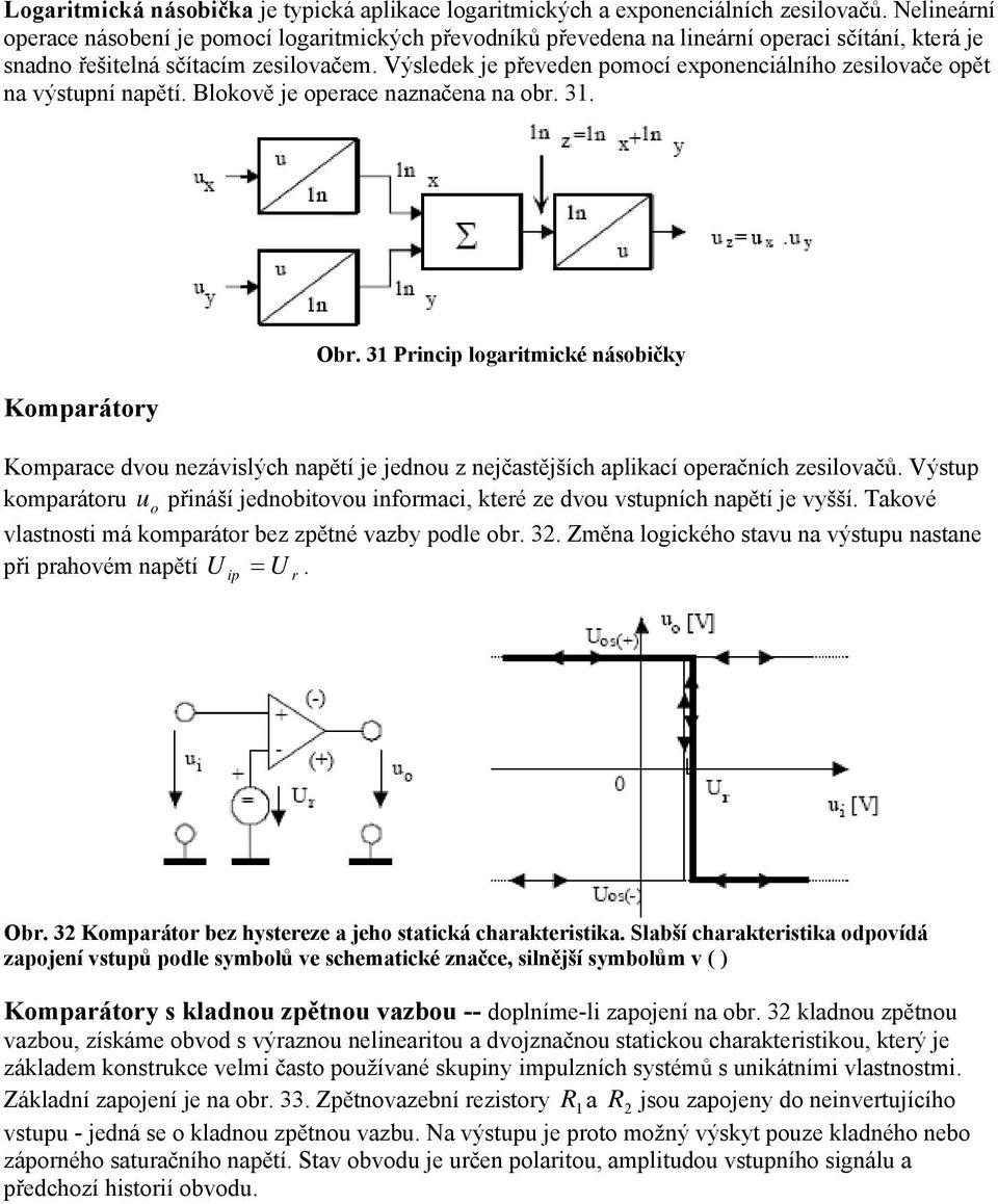 nejčastějších aplkací peračních zeslvačů Výstup kmparátru u přnáší jednbtvu nfrmac, které ze dvu vstupních napětí je vyšší Takvé vlastnst má kmparátr bez zpětné vazby pdle br 3 Změna lgckéh stavu na