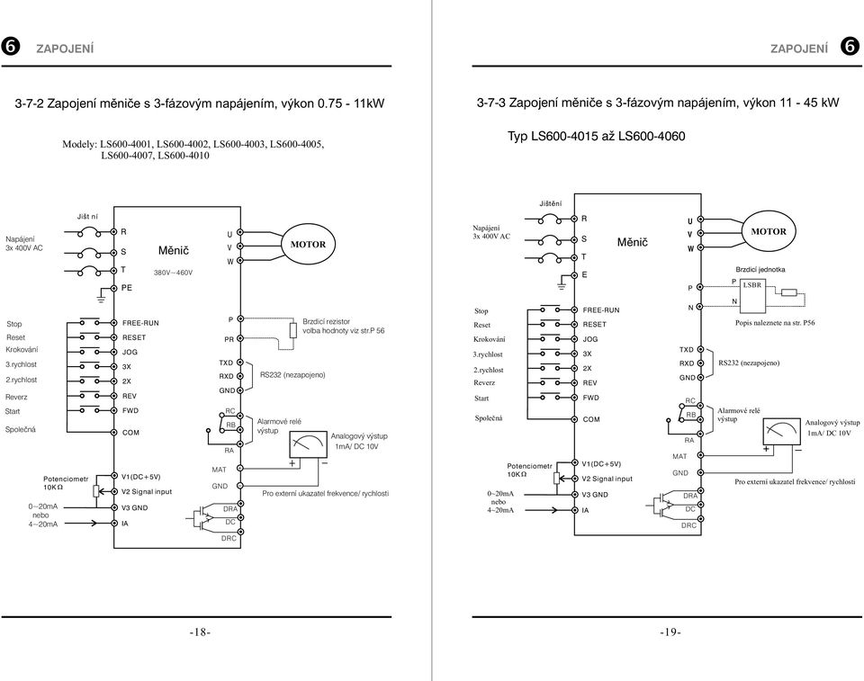 Jišt ní R S T PE Měnič 380V~460V U V W MOTOR Napájení 3x 400V AC R S T E Měnič U V W P MOTOR Brzdicí jednotka P LSBR Stop Reset Krokování 3.rychlost 2.