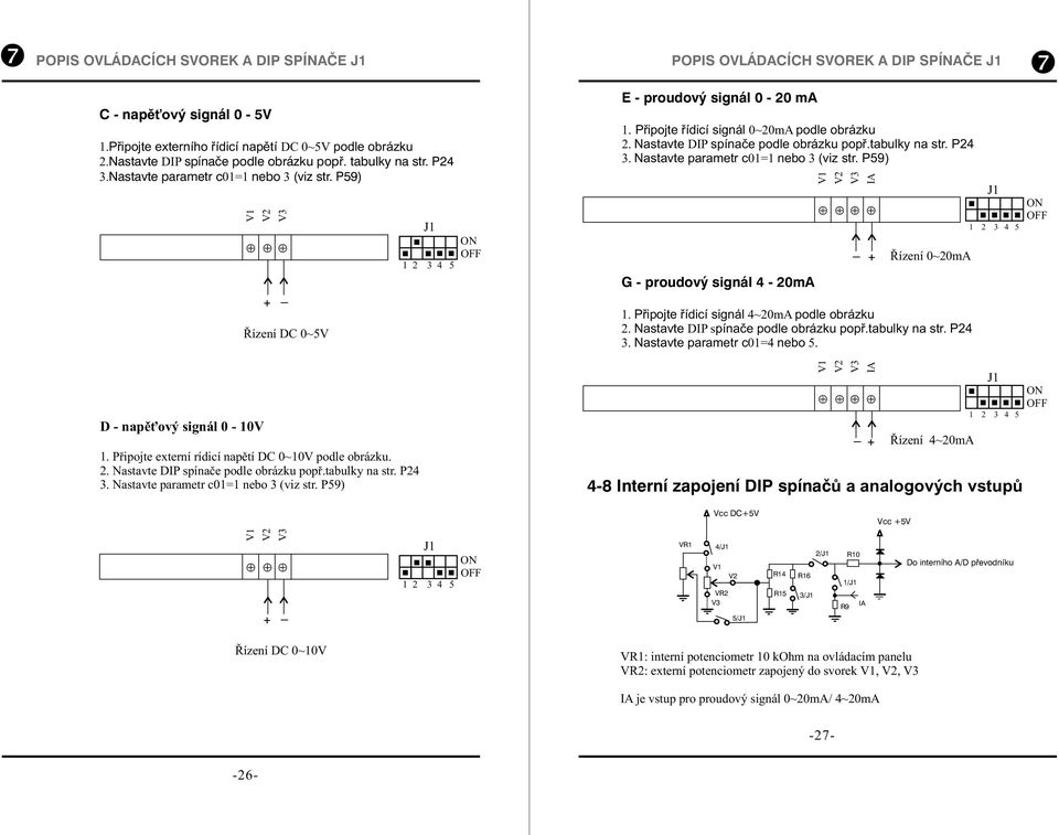 Připojte řídicí signál 0~20mA podle obrázku 2. Nastavte DIP spínače podle obrázku popř.tabulky na str. P24 3. Nastavte parametr c0= nebo 3 (viz str.