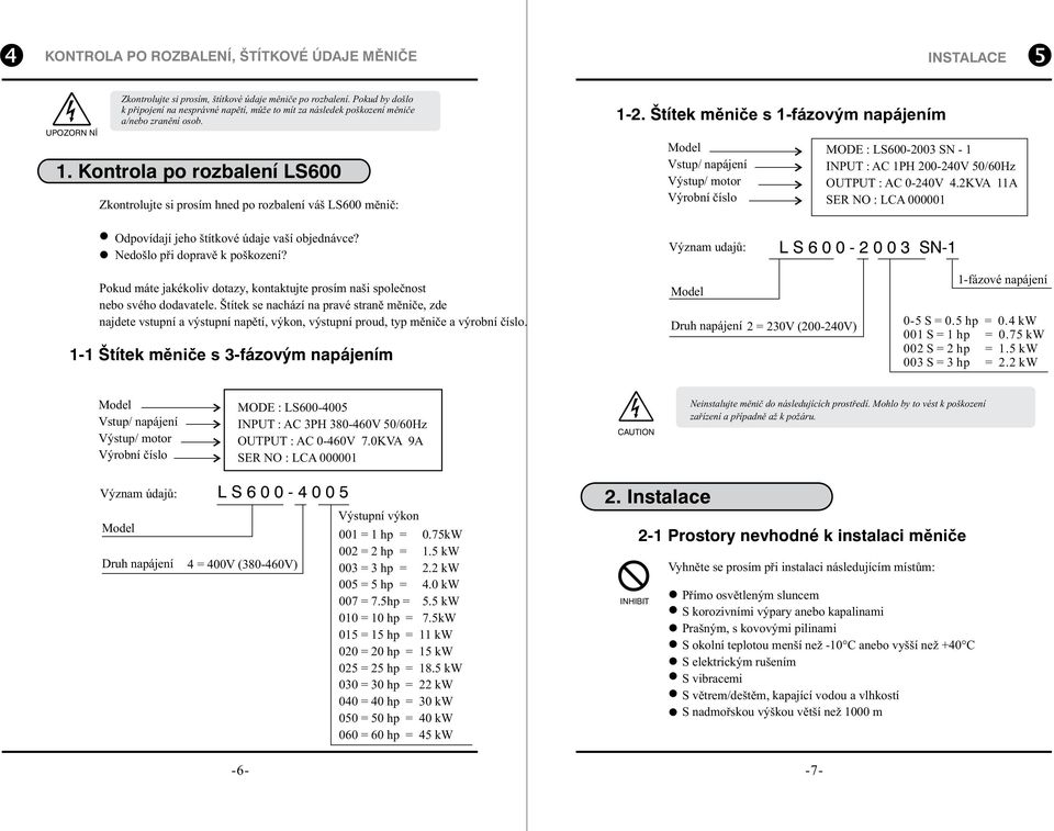 Štítek měniče s -fázovým napájením Model Vstup/ napájení Výstup/ motor Výrobní číslo MODE : LS600-2003 SN - INPUT : AC PH 200-240V 50/60Hz OUTPUT : AC 0-240V 4.