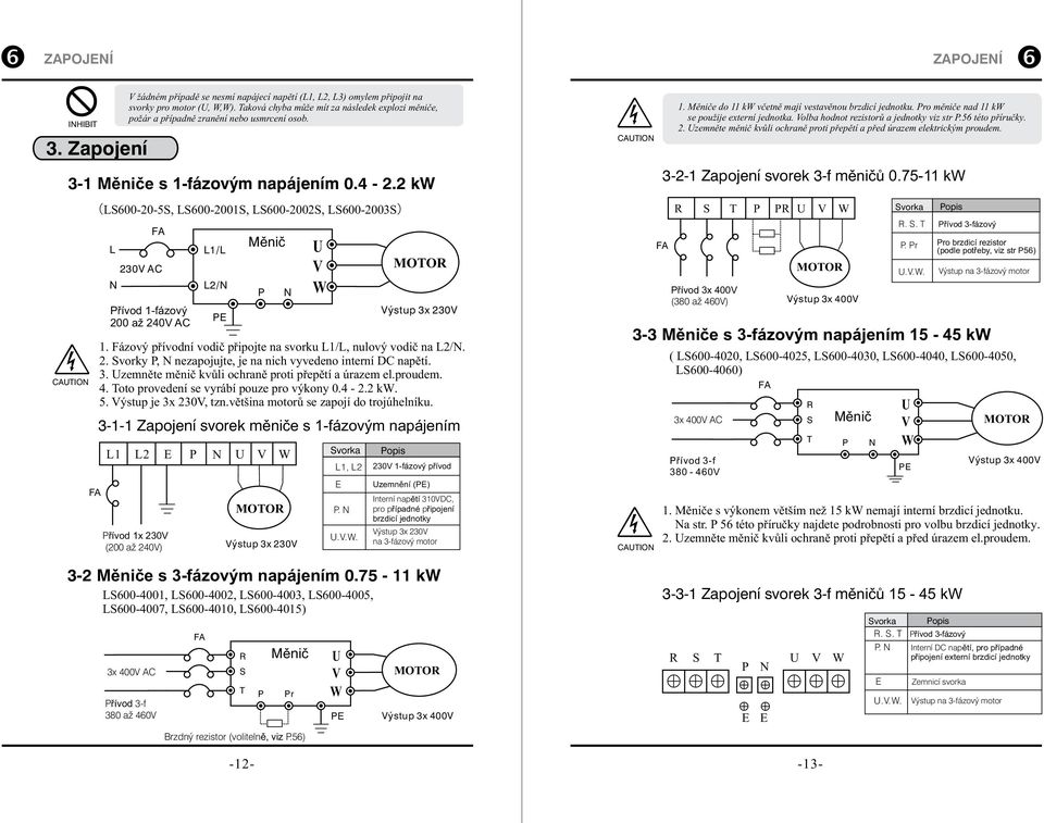 2 kw ( LS600-20-5S, LS600-200S, LS600-2002S, LS600-2003S) L2 FA 230V AC Přívod -fázový 200 až 240V AC E P L / L L2/N PE N U P V MOTOR N W Výstup 3x 230V U V W L, L2 E P. N U.V.W. MOTOR Výstup 3x 230V 3-2 Měniče s 3-fázovým napájením 0.