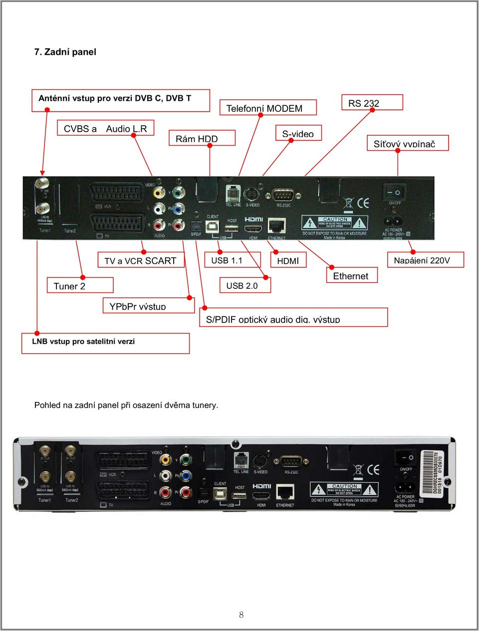 1 HDMI Napájení 220V Tuner 2 USB 2.