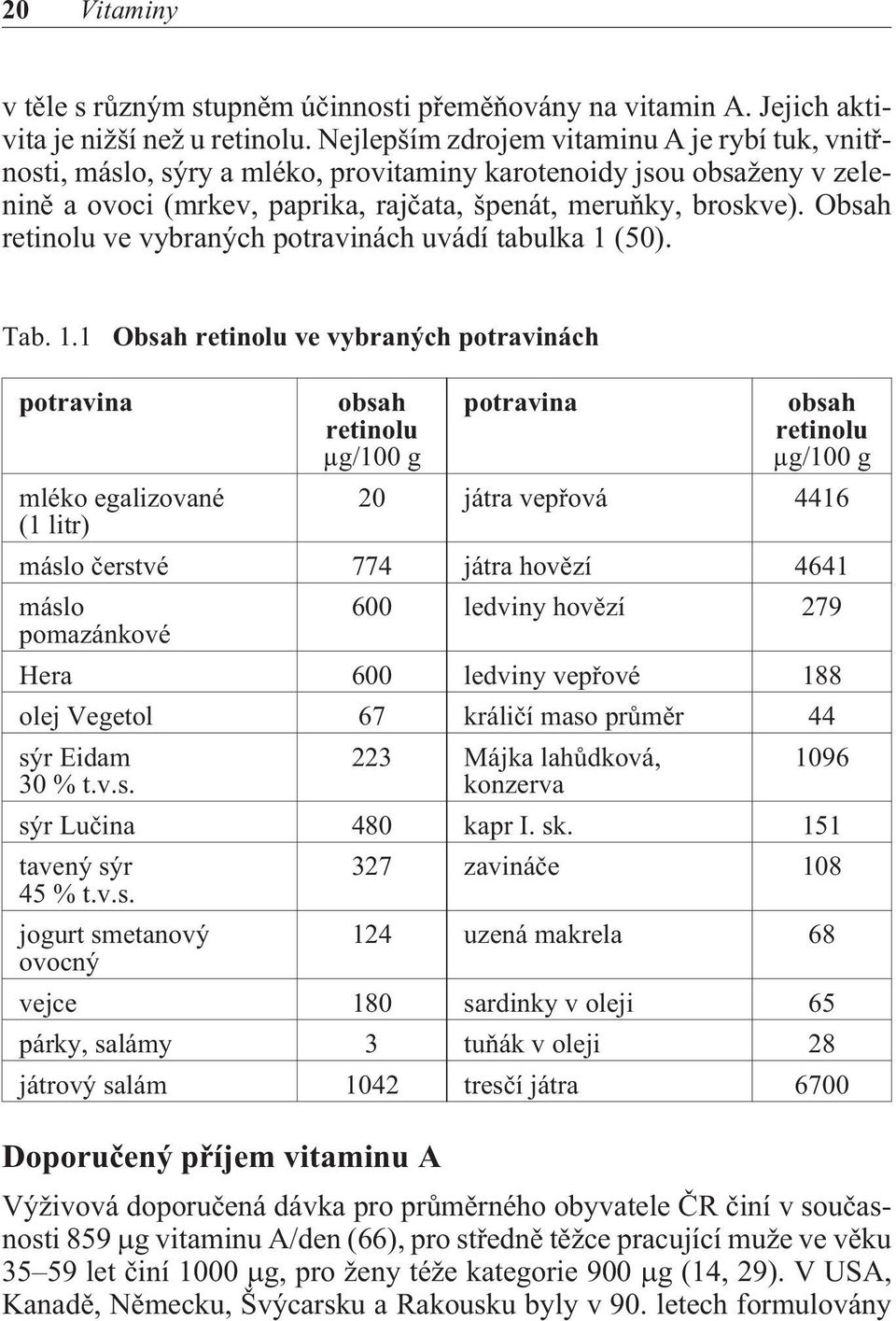 Obsah retinolu ve vybraných potravinách uvádí tabulka 1 