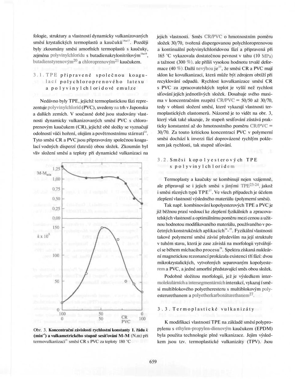 " 19, butadienstyrenovým 20 a chloroprenovým 21 kaučukem. 3.1.TPE připravené společnou koagulací polychloroprenového latexu a p o 1 y v i n y 1 ch 1 or i d o vé emulze Nedávno byly TPE, jejichž