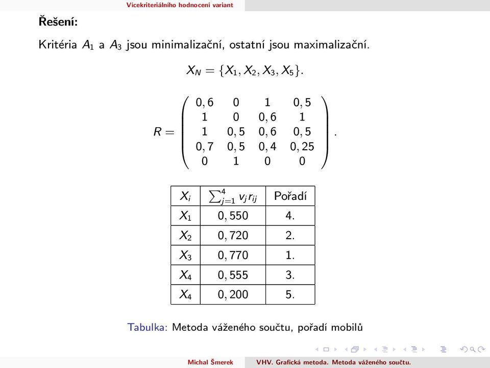 , 6, 5, 6, 5, 6, 5, 7, 5, 4, 25 A. X i P 4 j= vjrij Pořadí X, 55 4.