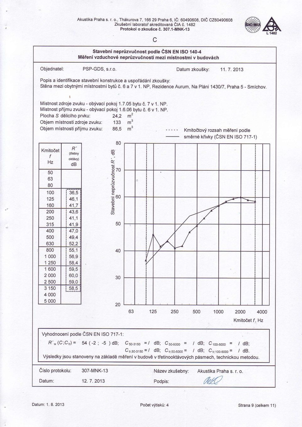 2013 Popis a identifikace stavebni konstrukce a uspof6deni zkousky: St6na mezi obytnlimi mistnostmi byt& d. 6 a 7 v 1.