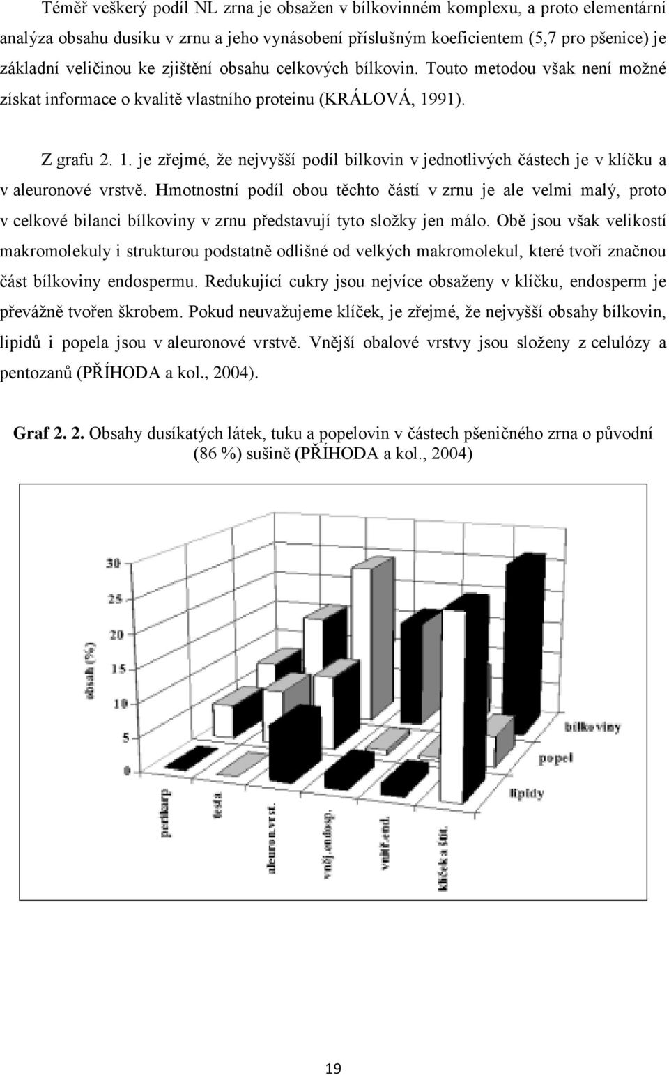 91). Z grafu 2. 1. je zřejmé, ţe nejvyšší podíl bílkovin v jednotlivých částech je v klíčku a v aleuronové vrstvě.