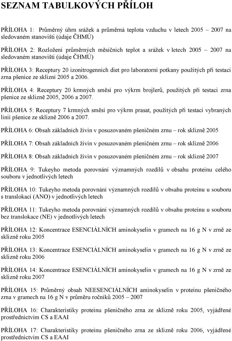 PŘÍLOHA 4: Receptury 20 krmných směsí pro výkrm brojlerů, pouţitých při testaci zrna pšenice ze sklizně 2005, 2006 a 2007.