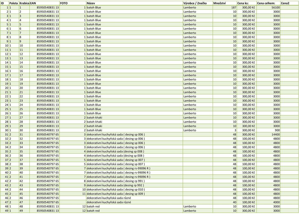 1 6 85950540831 13 1 batoh Blue Lamberto 10 300,00 Kč 3000 7 1 7 85950540831 13 1 batoh Blue Lamberto 10 300,00 Kč 3000 8 1 8 85950540831 13 1 batoh Blue Lamberto 10 300,00 Kč 3000 9 1 9 85950540831