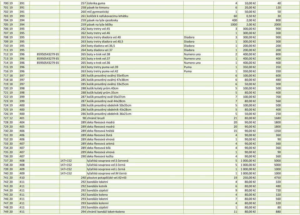 46 1 300,00 Kč 300 708 19 395 263 boty tretry diadora vel.40 Diadora 3 300,00 Kč 900 709 19 395 263 boty tretry diadora vel.40,5 Diadora 1 300,00 Kč 300 710 19 395 264 boty diadora vel.