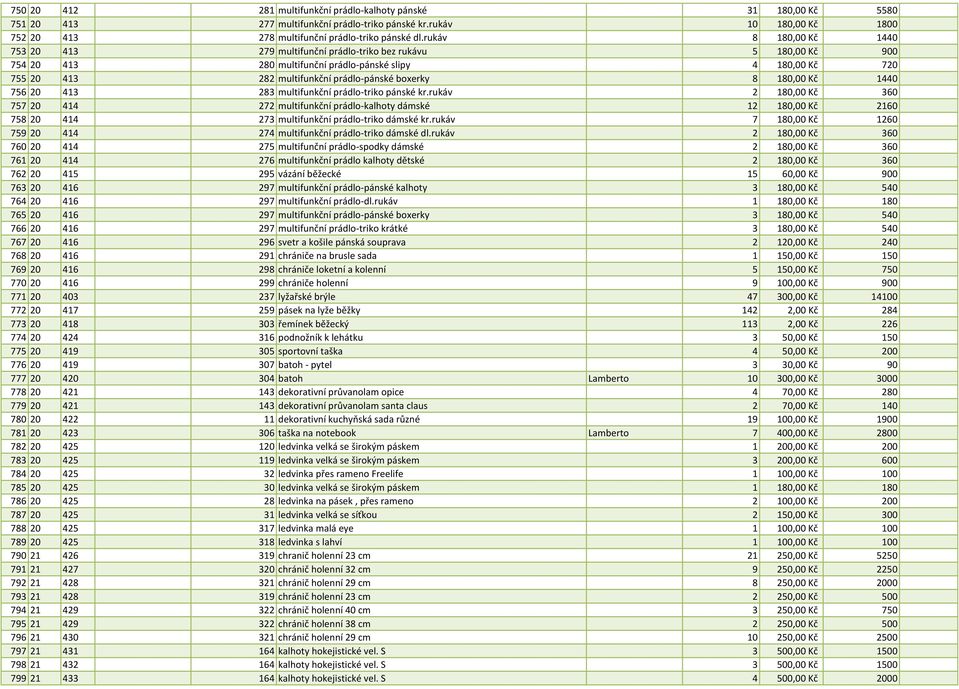 boxerky 8 180,00 Kč 1440 756 20 413 283 multifunkční prádlo-triko pánské kr.