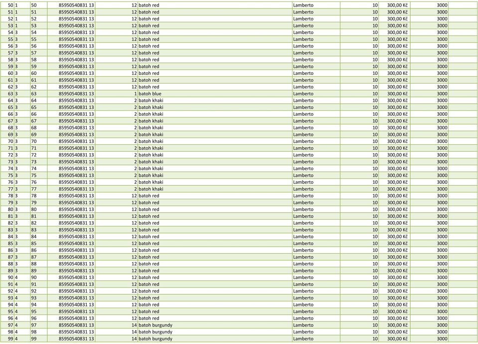 85950540831 13 12 batoh red Lamberto 10 300,00 Kč 3000 57 3 57 85950540831 13 12 batoh red Lamberto 10 300,00 Kč 3000 58 3 58 85950540831 13 12 batoh red Lamberto 10 300,00 Kč 3000 59 3 59