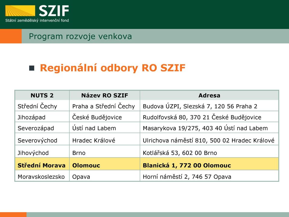 19/275, 403 40 Ústí nad Labem Severovýchod Hradec Králové Ulrichova náměstí 810, 500 02 Hradec Králové Jihovýchod Brno