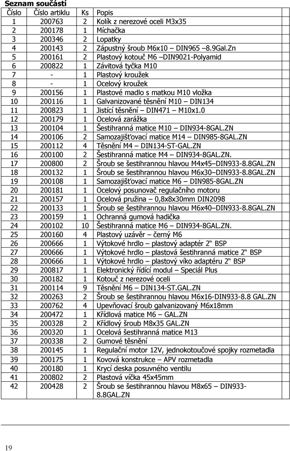 těsnění M10 DIN134 11 200823 1 Jistící těsnění DIN471 M10x1.0 12 200179 1 Ocelová zarážka 13 200104 1 Šestihranná matice M10 DIN934-8GAL.ZN 14 200106 2 Samozajišťovací matice M14 DIN985-8GAL.
